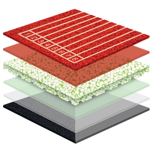 天津无缝预制型塑胶跑道非渗水自结纹面层方案一
