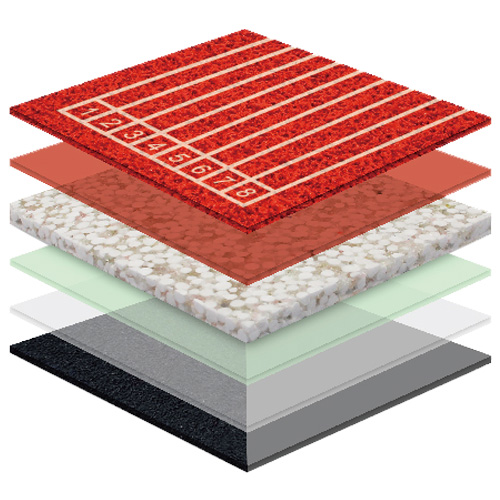 天津无缝预制型塑胶跑道非渗水自结纹面层方案二